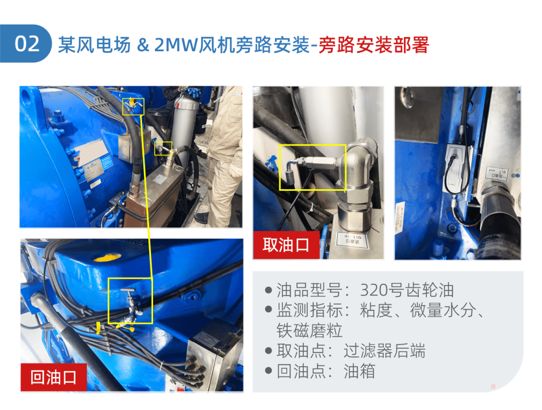 風電齒輪潤滑系統在線監測設備