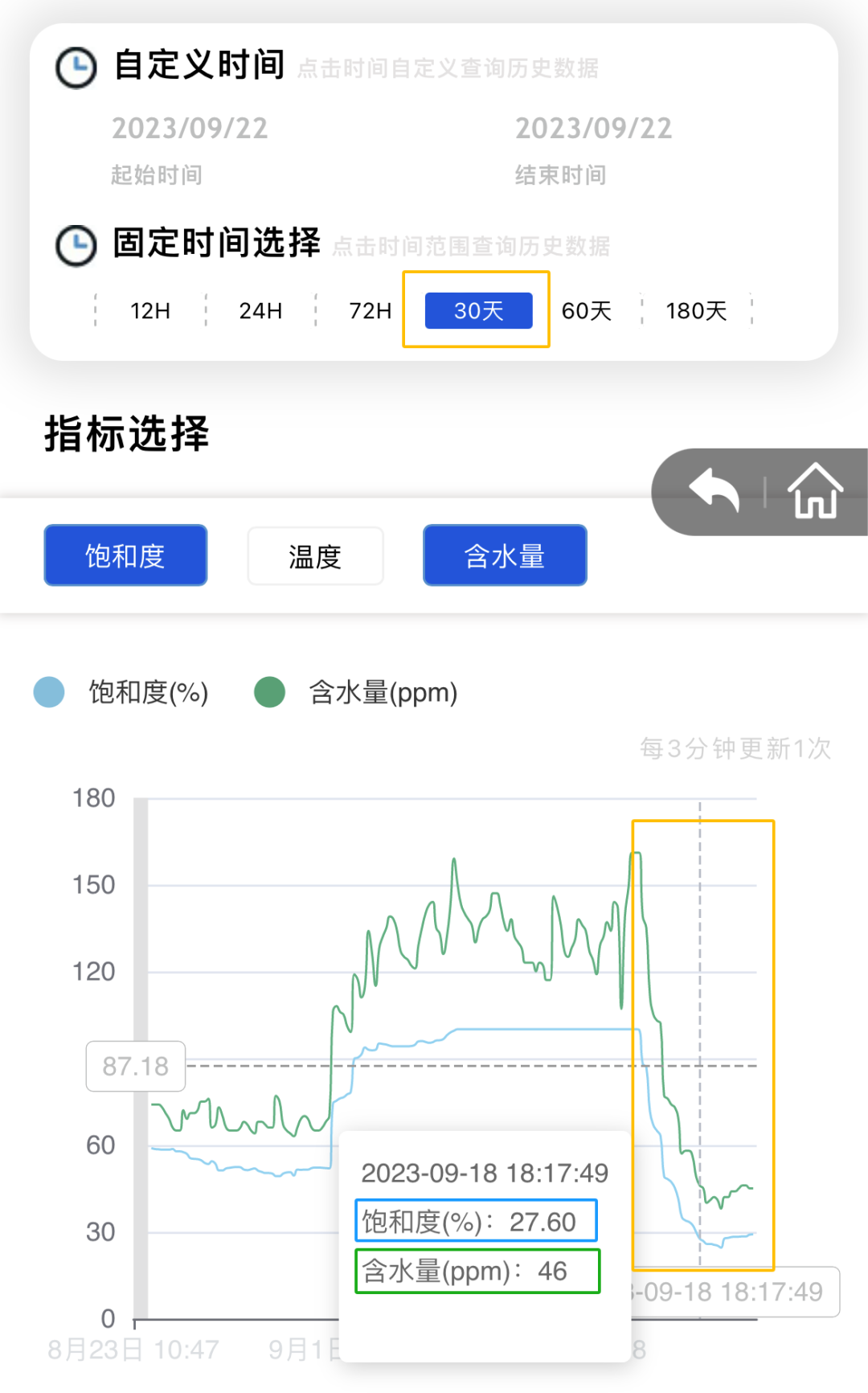 鋼廠液壓油監測系統