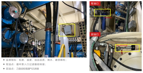 盾構(gòu)機(jī)齒輪刀盤系統(tǒng)-320號(hào)齒輪油在線監(jiān)測(cè)