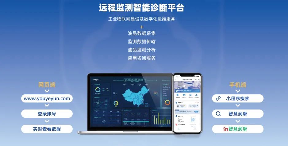 油液云監(jiān)測(cè)平臺(tái)