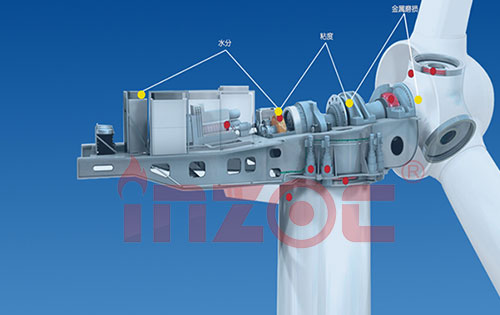 風(fēng)電主齒輪箱油品水污染處理及相關(guān)措施